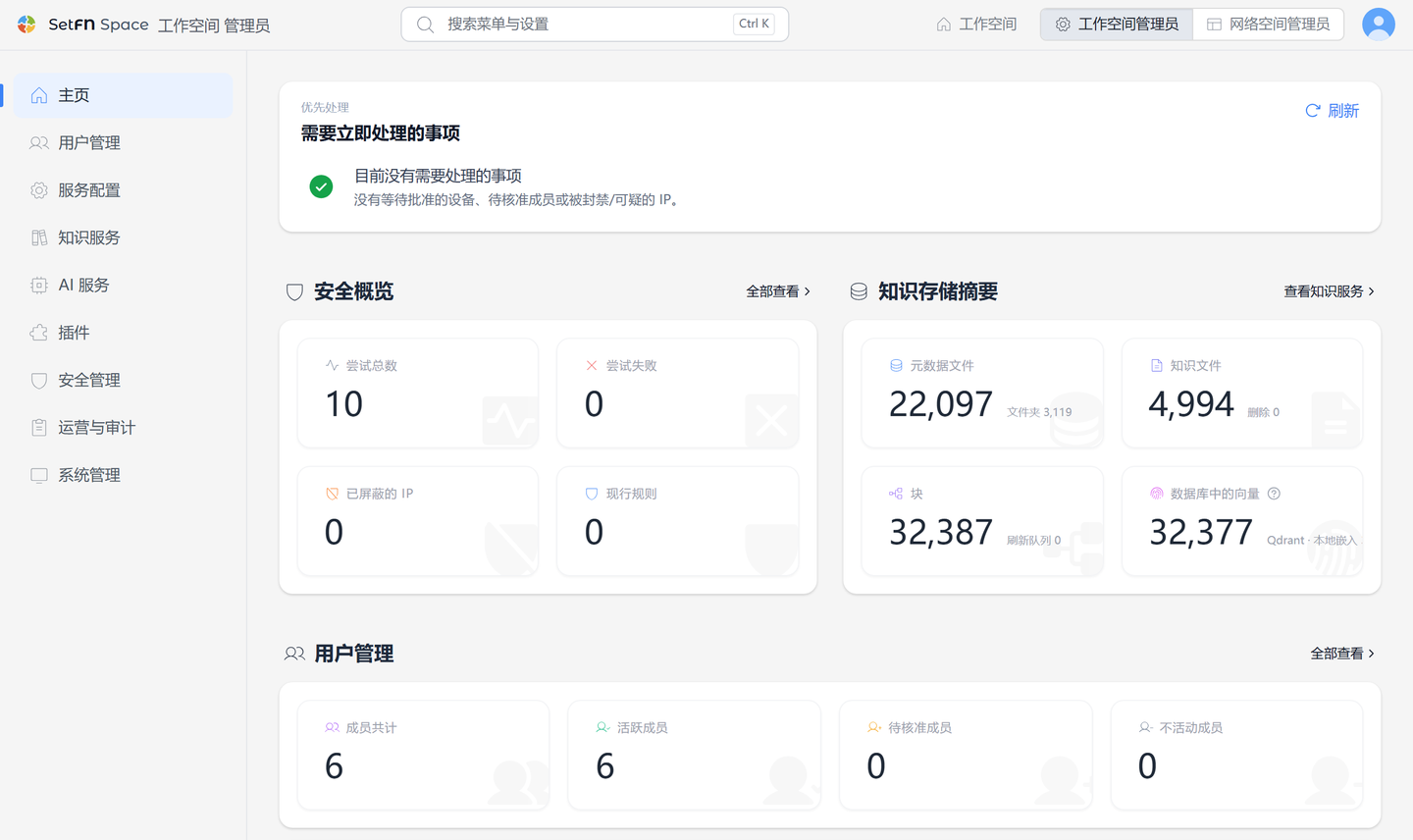 SetFN 管理仪表板