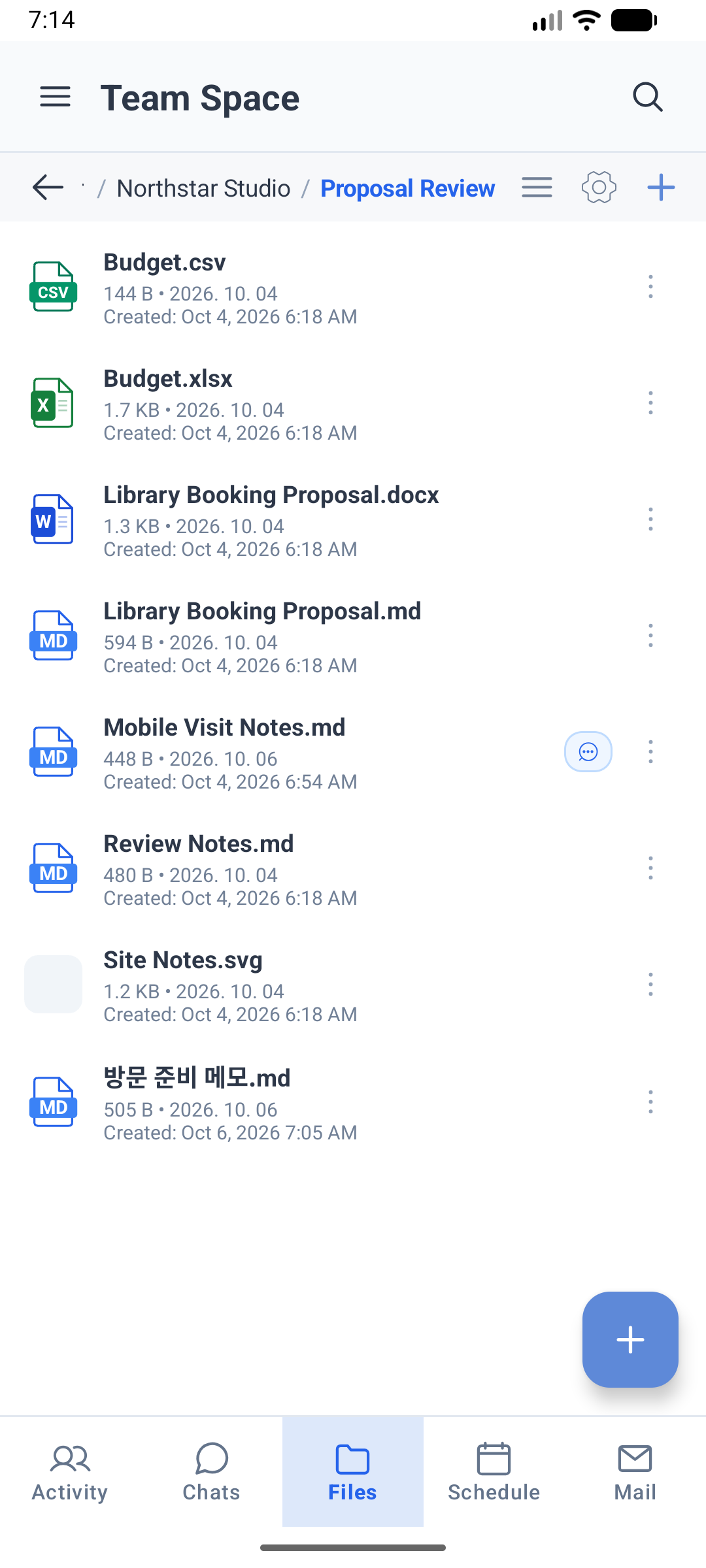Shared files