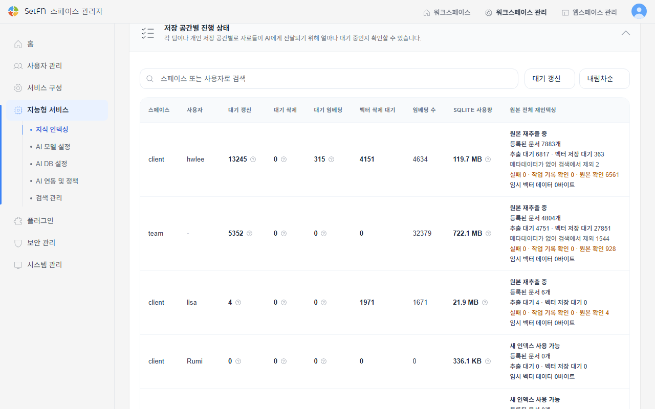 SetFN 지식 인덱싱 관리자 화면