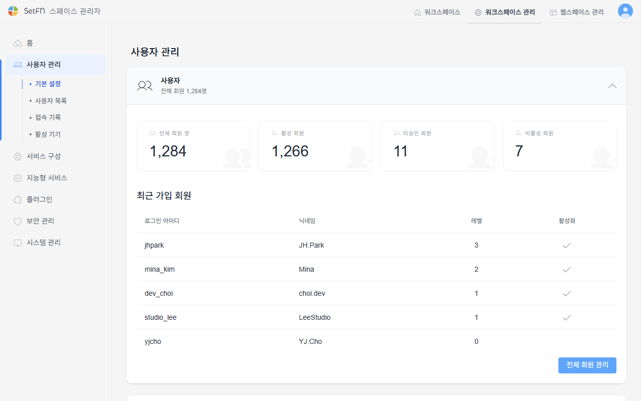 SetFN 관리자 전체 회원관리 실제 화면