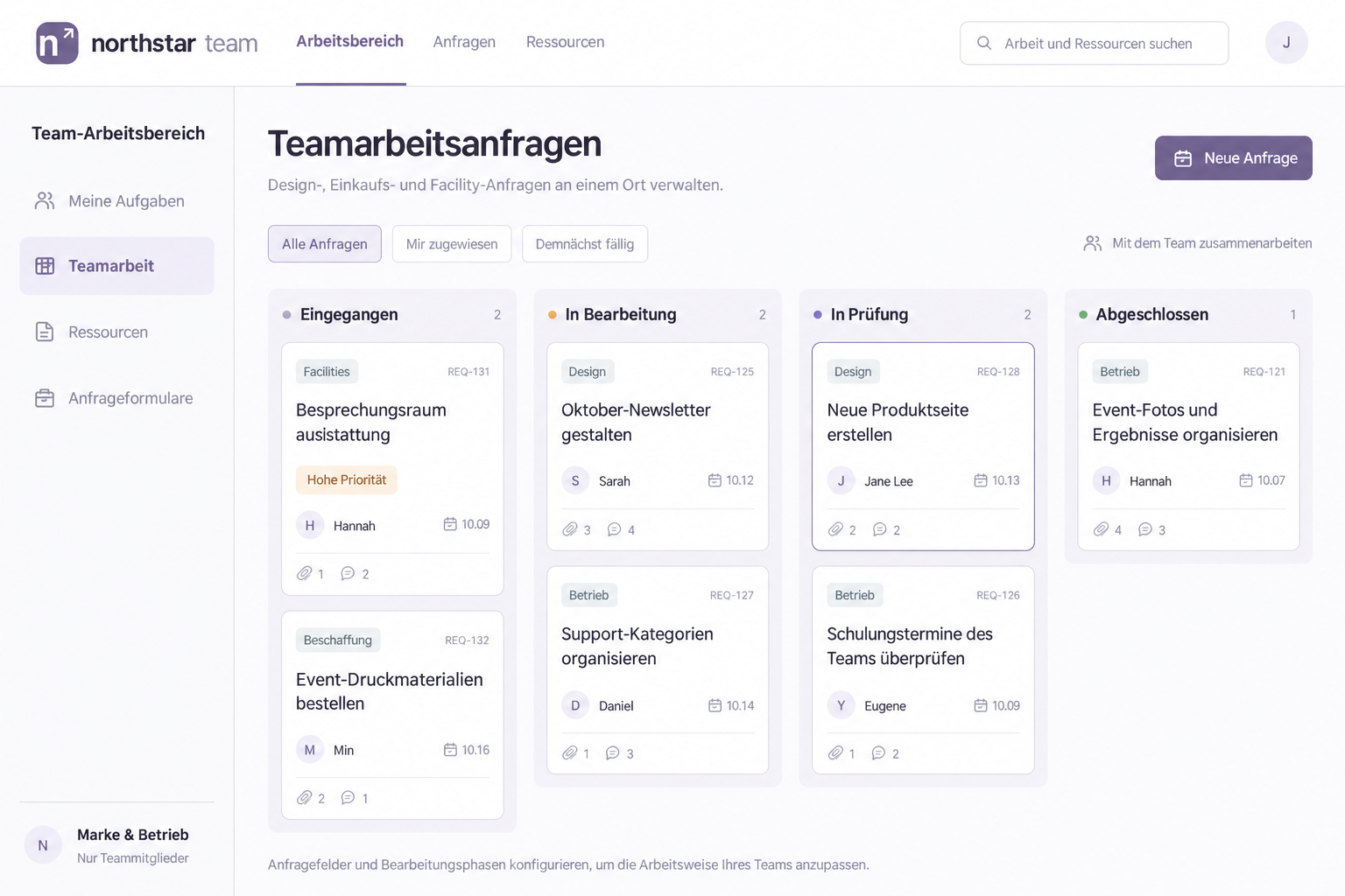 Service-Design-Beispiel für Teamanfragen, organisiert nach Beauftragtem, Fälligkeitsdatum, Dateien und eingegangenen, in Bearbeitung befindlichen, in Prüfung befindlichen und abgeschlossenen Phasen