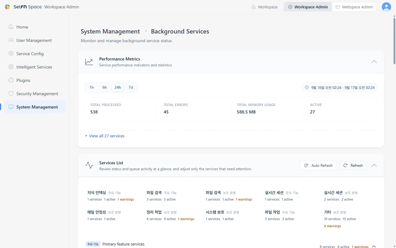 System operations