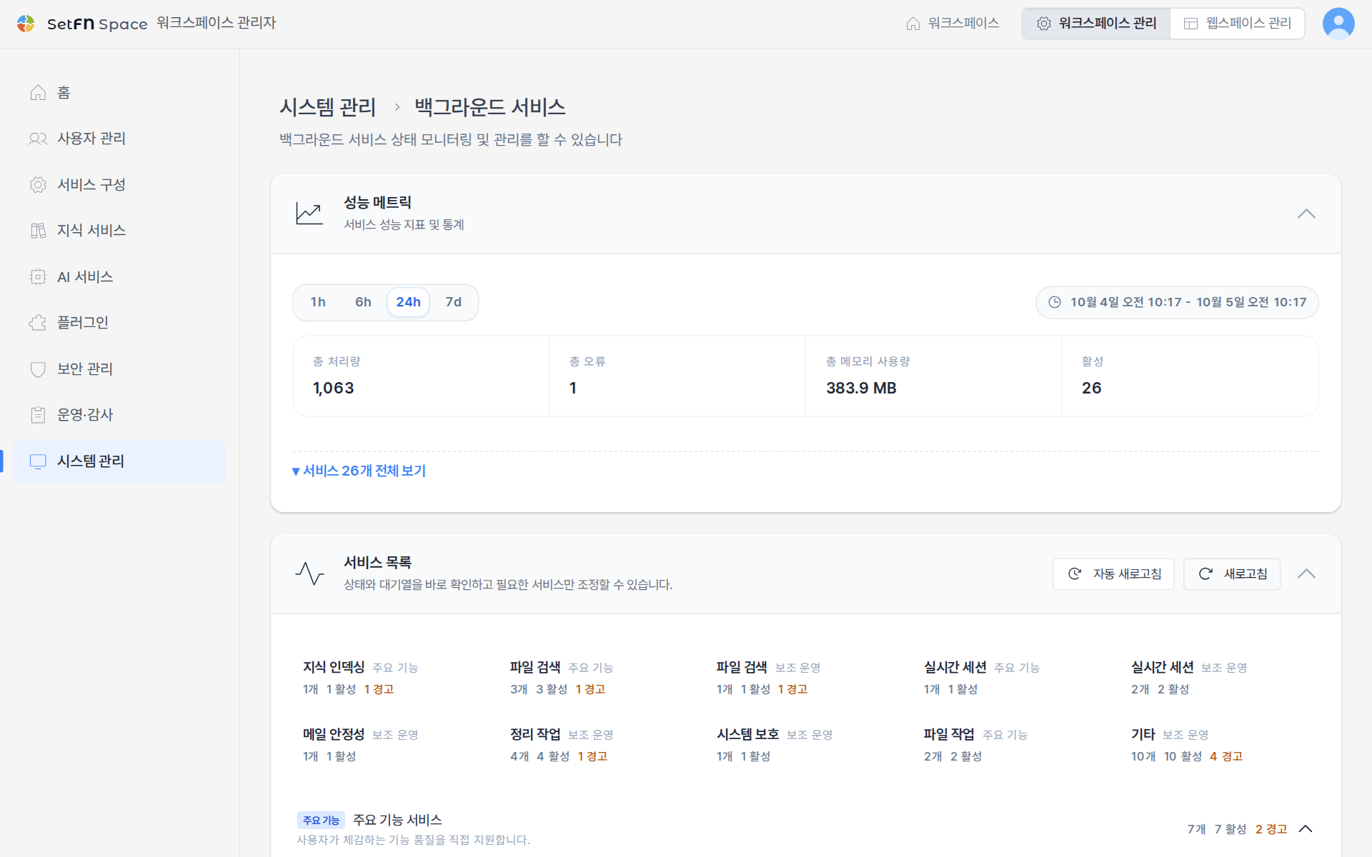性能指標とサービス一覧