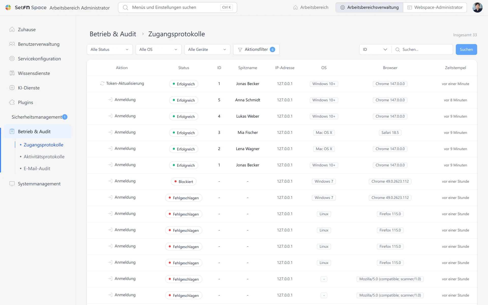 Zugriff auf Protokollaufzeichnung, Anmelde- und Token-Aktualisierungsergebnisse, IP-Adresse, Betriebssystem, Browser und Uhrzeit