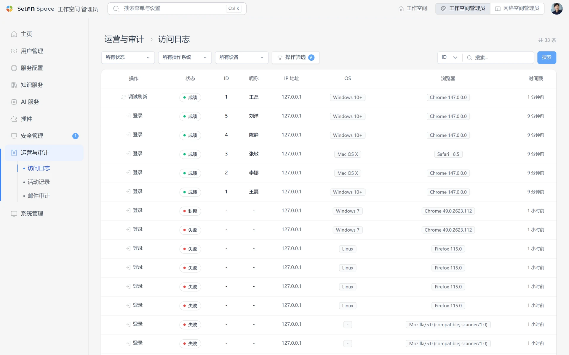 访问日志记录登录和令牌刷新结果、IP 地址、操作系统、浏览器和时间