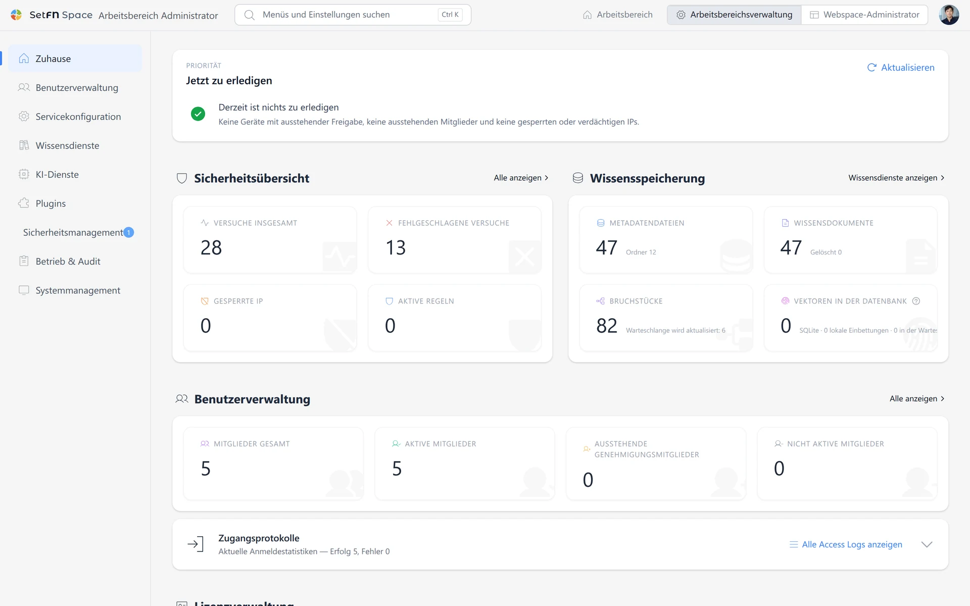 Admin-Startseite mit den jetzt zu bearbeitenden Elementen, einer Sicherheitsübersicht, einer Dateizusammenfassung und dem Mitgliedsstatus