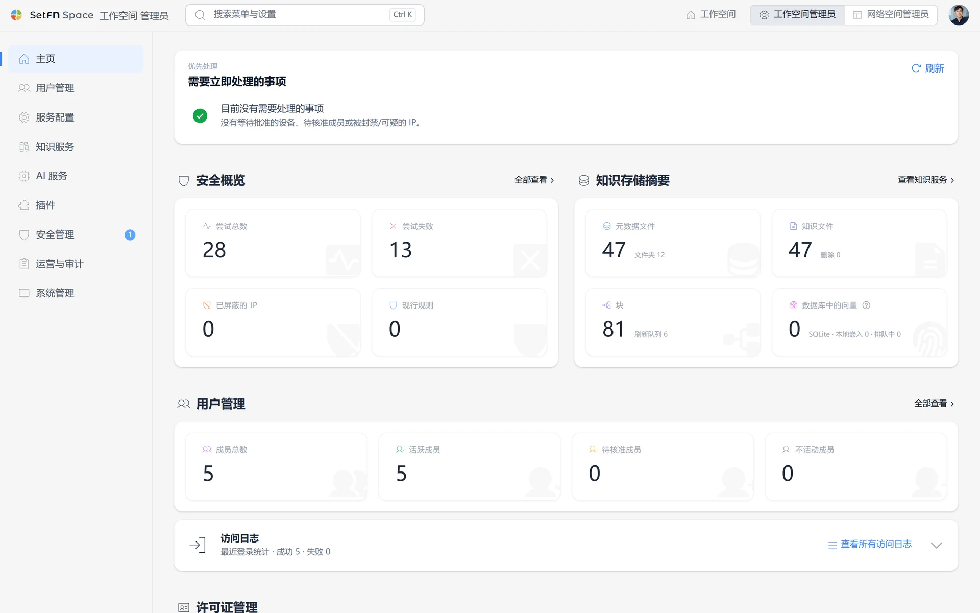 管理员主页显示现在要处理的项目、安全概述、文件摘要和成员状态
