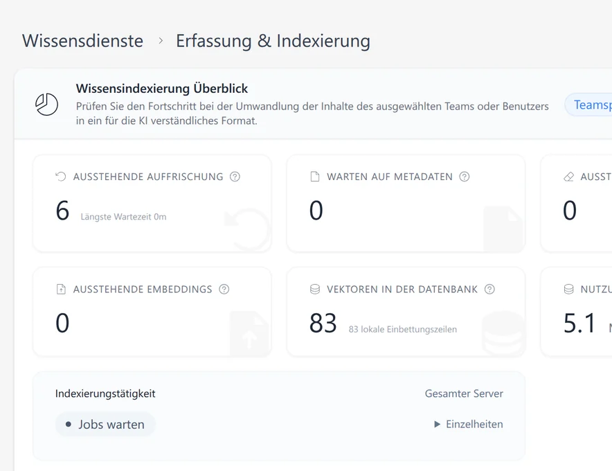 Wissensindizierung im SetFN Workspace