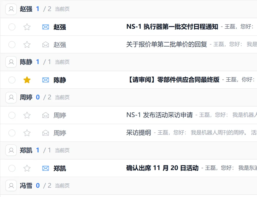 为每个用户提供单独的电子邮件收件箱和访问控制