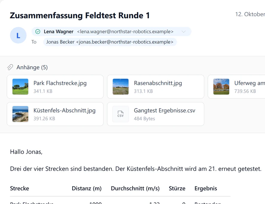 SetFN Mail zeigt die Nachrichtenliste und den Nachrichtentext zusammen an