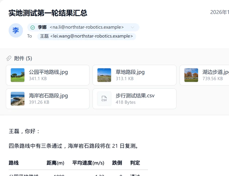 SetFN 邮件同时显示邮件列表和邮件正文
