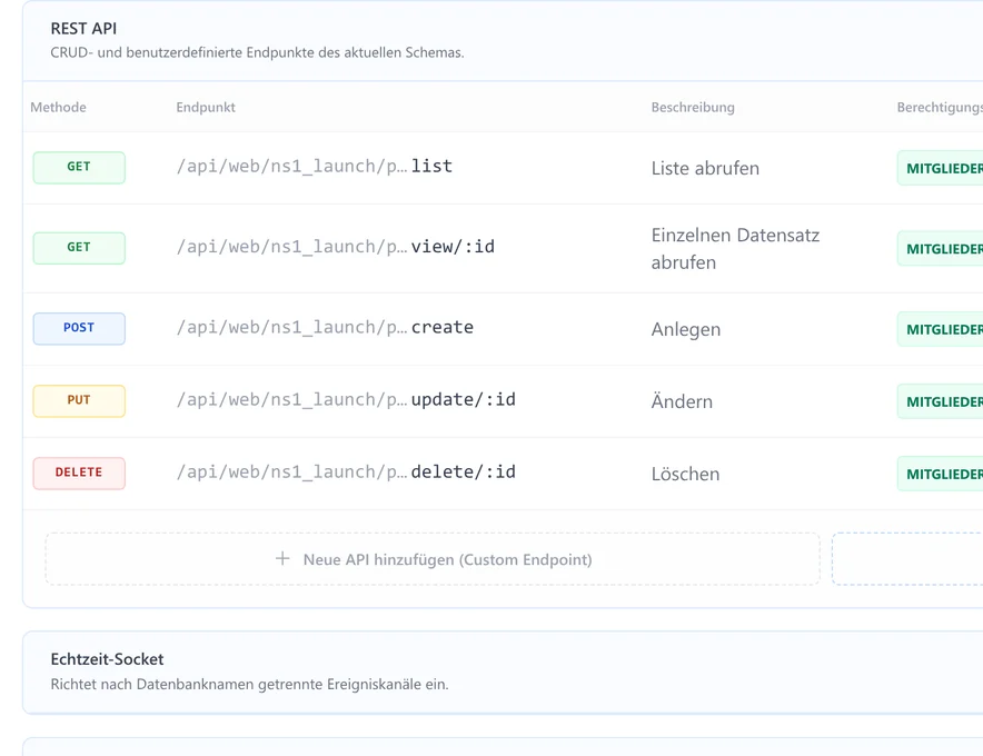Verbinden Sie APIs und Berechtigungen
