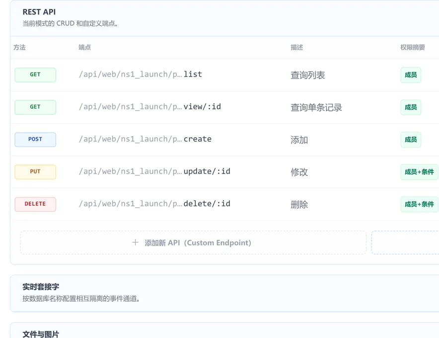 连接 API 和权限