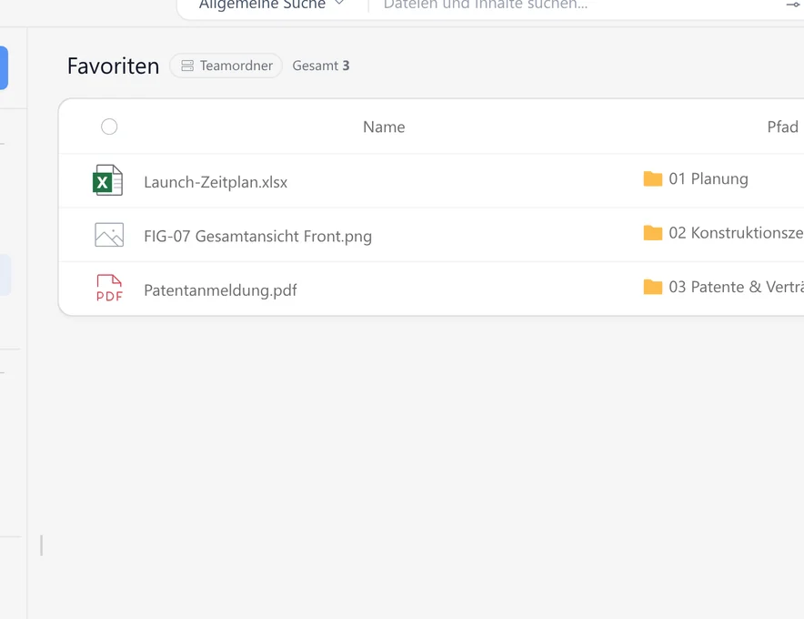 Favoriten und aktuelle Dateien im SetFN Workspace