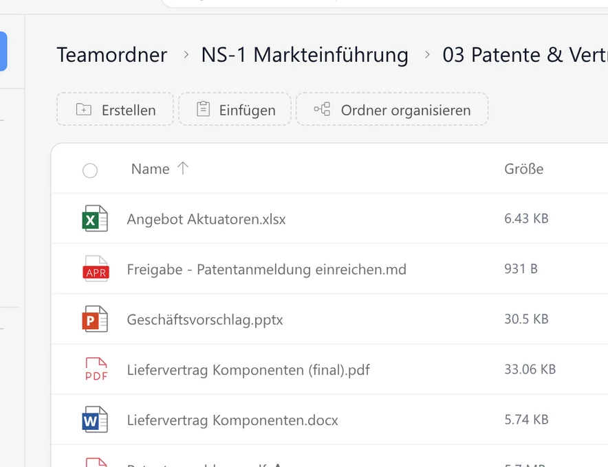 In einem Arbeitsbereich aufgelistete Dateien