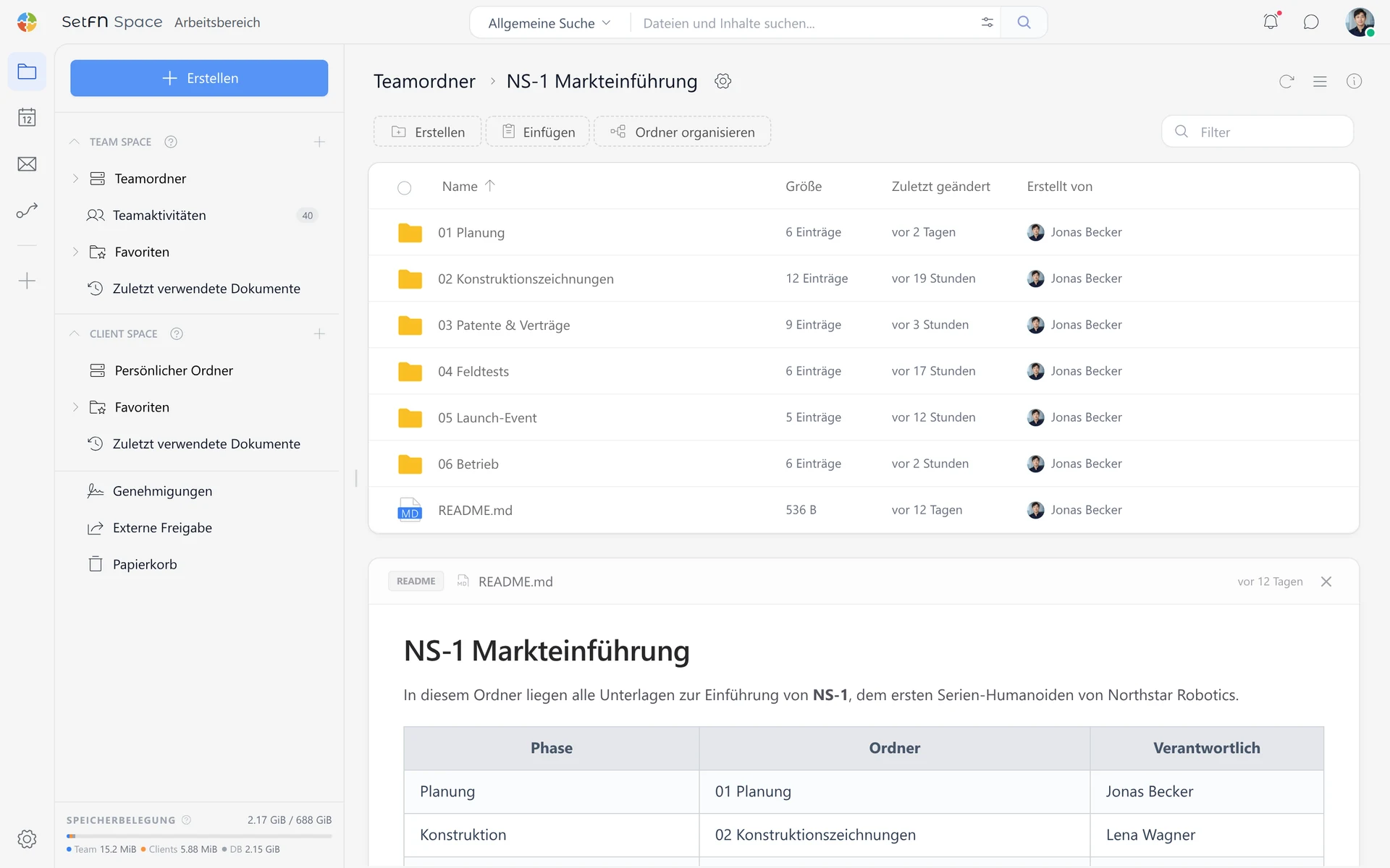 Teambereiche im SetFN Workspace