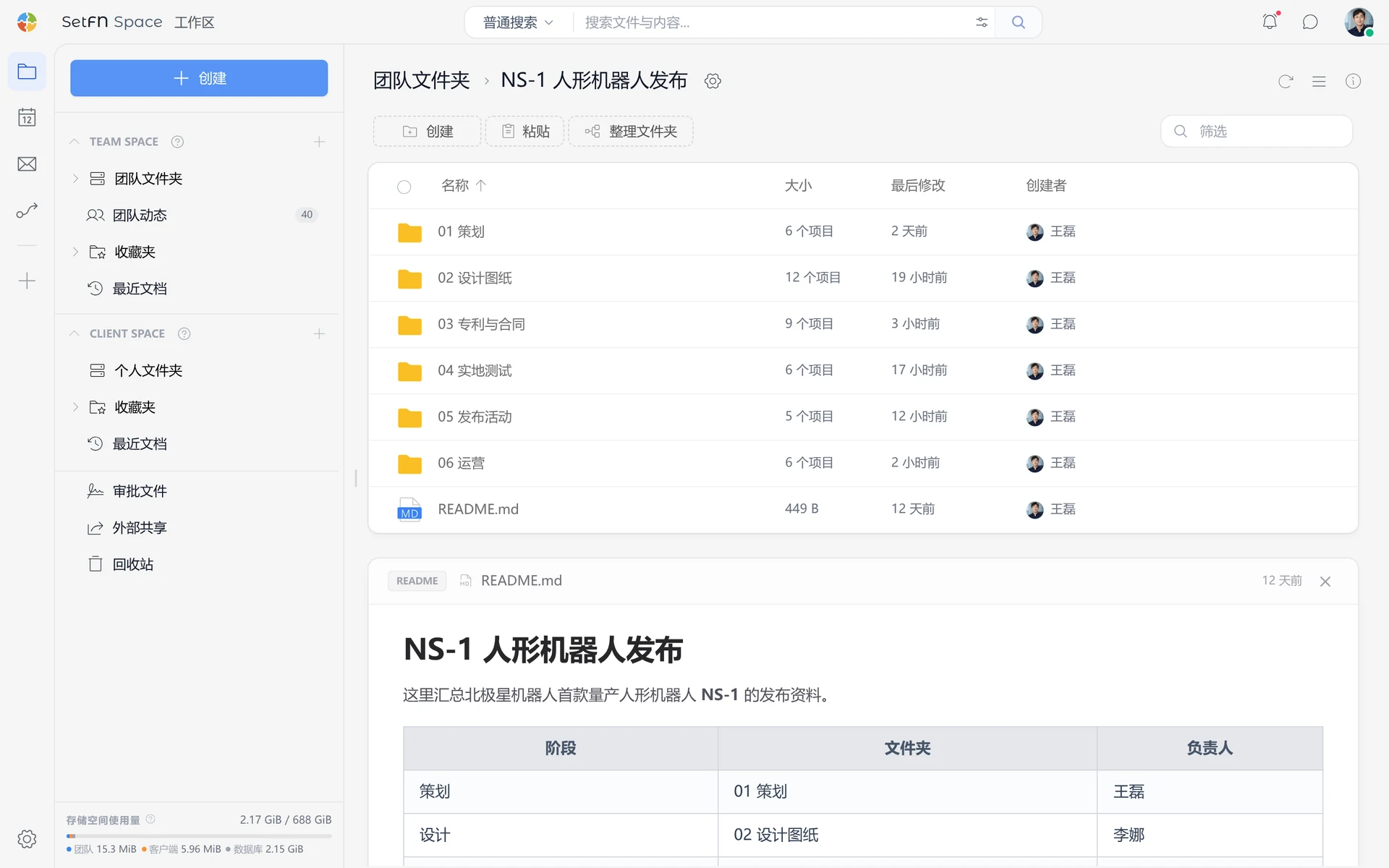 SetFN 工作空间中的团队空间