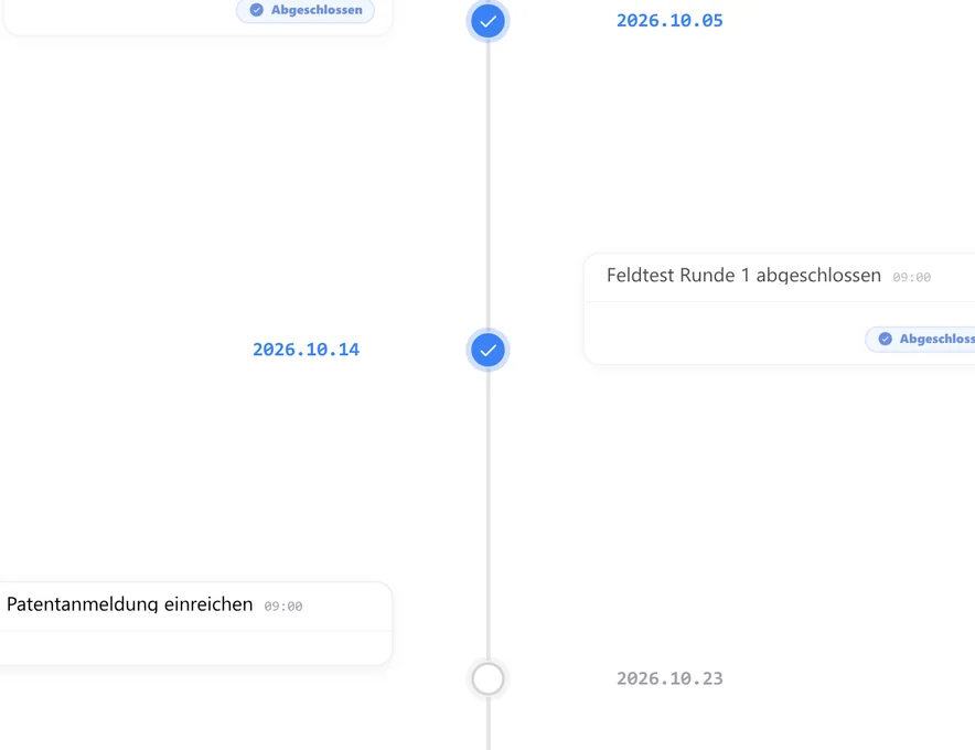 Zeitleisten im SetFN-Arbeitsbereich