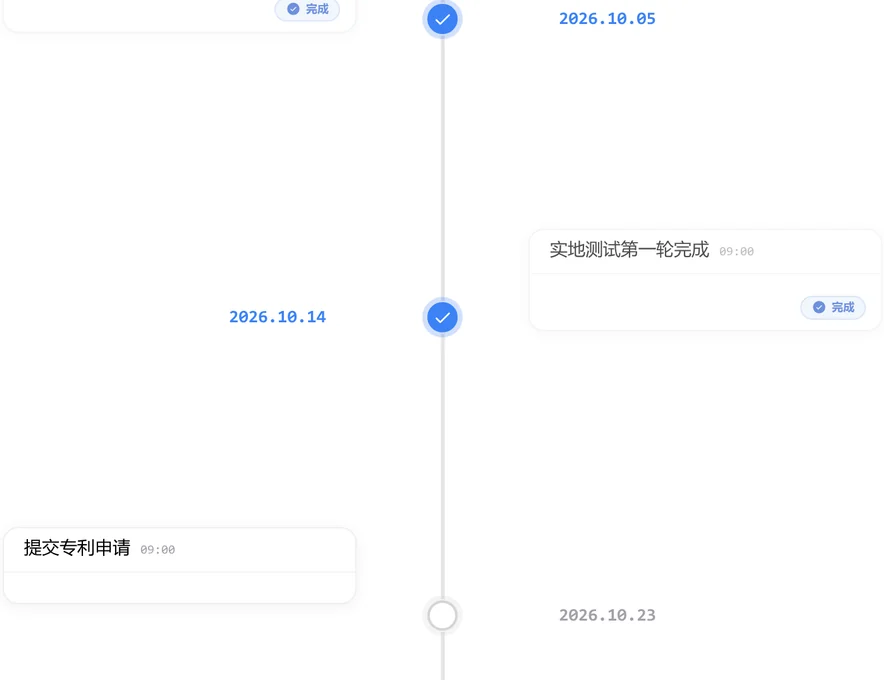 SetFN 工作空间中的时间线